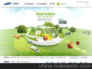 設計與維護供應商價格信息系統的網站構建與管理