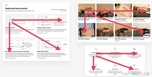 網(wǎng)頁(yè)設(shè)計(jì)規(guī)則10 第二部分 布局樣式與系統(tǒng)維護(hù)指南