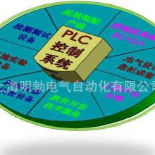 信息系統(tǒng)集成服務(wù) 價(jià)格、批發(fā)與廠(chǎng)家選擇指南